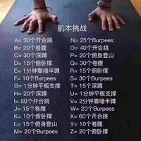 樱桃汽车人头像