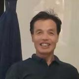 用户13309078638头像