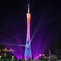 博学淡泊名利头像