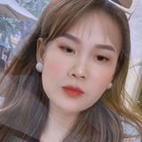 球球头像