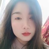奶酪与冰激凌头像