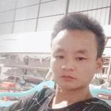铝合金不锈钢门窗头像