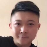 幸运如期而至头像