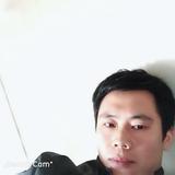 南方的牛头像