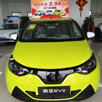 用户6102364316621头像