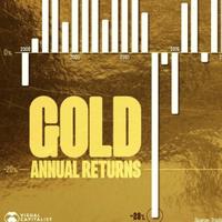 海的夏天029头像