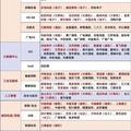 紫艺877头像