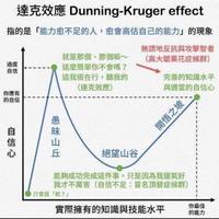 平凡的世界CCC头像