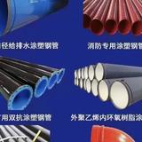 衬塑衬四氟管道厂家头像