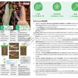 藻类再生农业头像