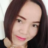 爱生活FAqk头像