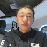 王录猛头像