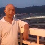 长江人头像
