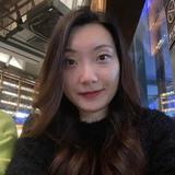 xiaofengcher头像