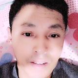 情有独钟头像