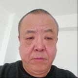 用户7800758425837头像