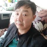 帅气称霸头像