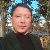 潘哥头像