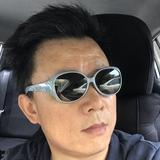 有趣的大宇宙头像