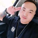 林·大胆儿头像