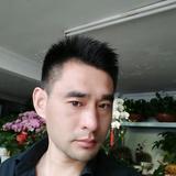 戚匹狼花卉头像