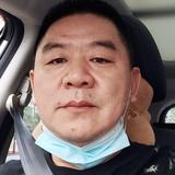 游民名头像