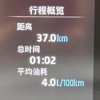 CVT站起来踩7000起步不是梦头像