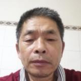 我的世界头像