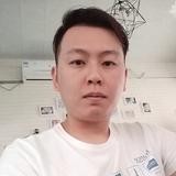 小蘇223539020头像