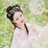 过眼云烟头像