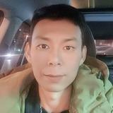 50命头像