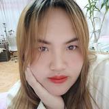 控糖的小美头像