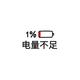 喊哥就对了头像