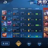 行走在星耀的王者头像