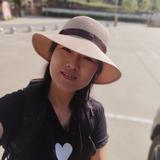 勇往直前孙利头像