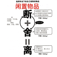 保先生手机配件头像