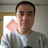 wangxiang158头像