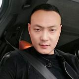国际出口贸易+资源整合头像