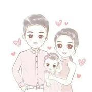 飞扬980的个人资料头像