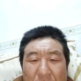 李金虎周俊头像