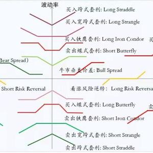 期市日记本头像