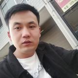 zhang380796446头像