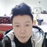 来宝哥记录生活头像