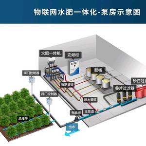 郓城舜源农业科技有限公司头像