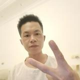 农二哥剪辑头像