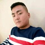 水中游477头像