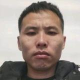 我头像