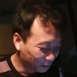 低调辉煌666头像