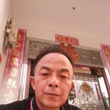 沈哥头像