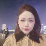 孙猴子头像